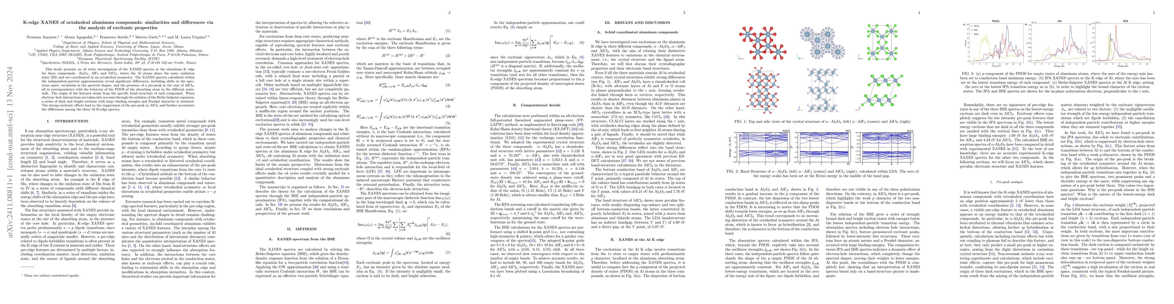 Thumbnail for K-edge XANES of octahedral aluminum compounds: similarities and
  differences via the analysis of excitonic properties