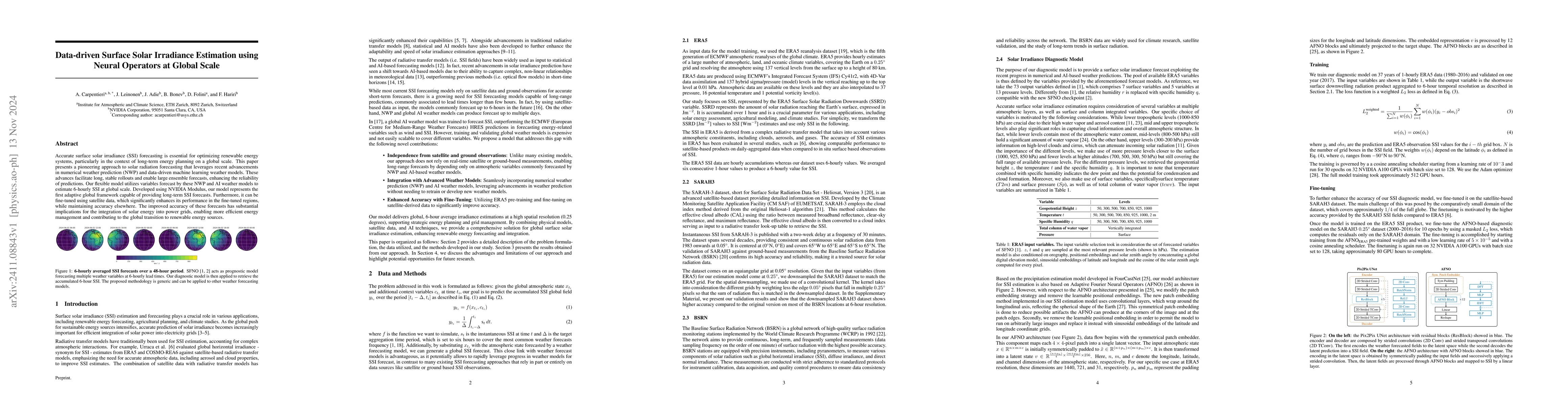 Thumbnail for Data-driven Surface Solar Irradiance Estimation using Neural Operators
  at Global Scale