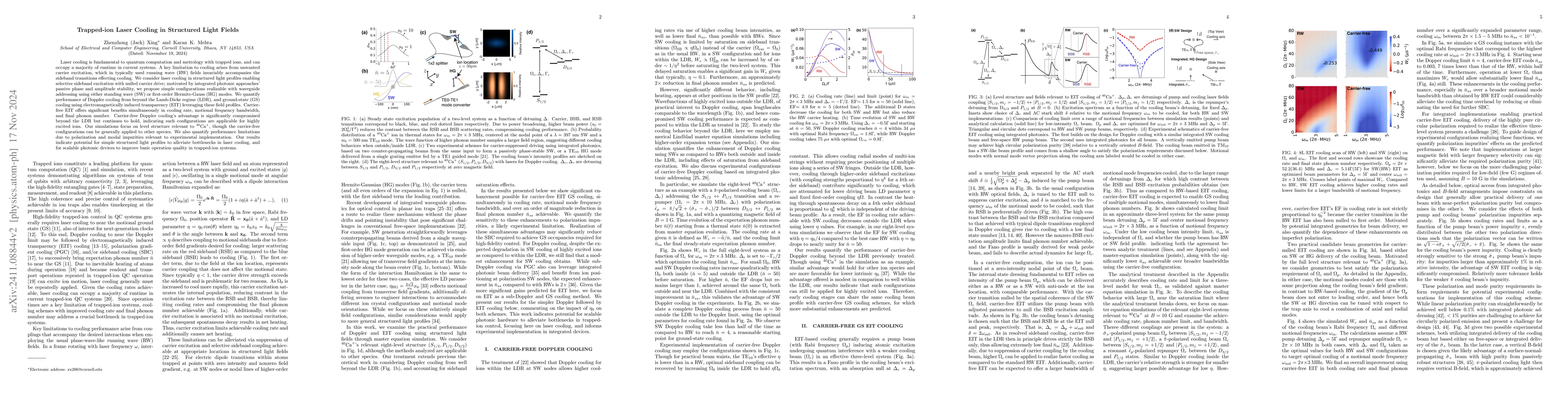 Thumbnail for Trapped-ion laser cooling in structured light fields