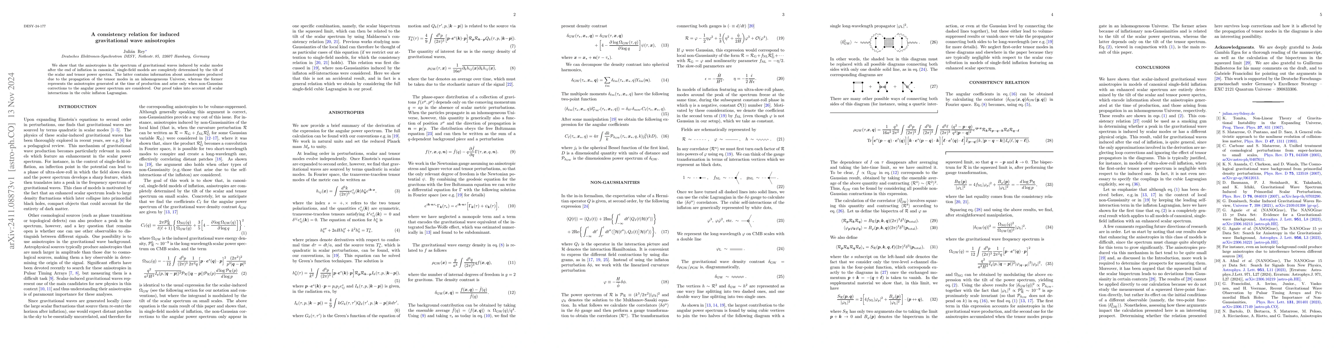 Thumbnail for A consistency relation for induced gravitational wave anisotropies