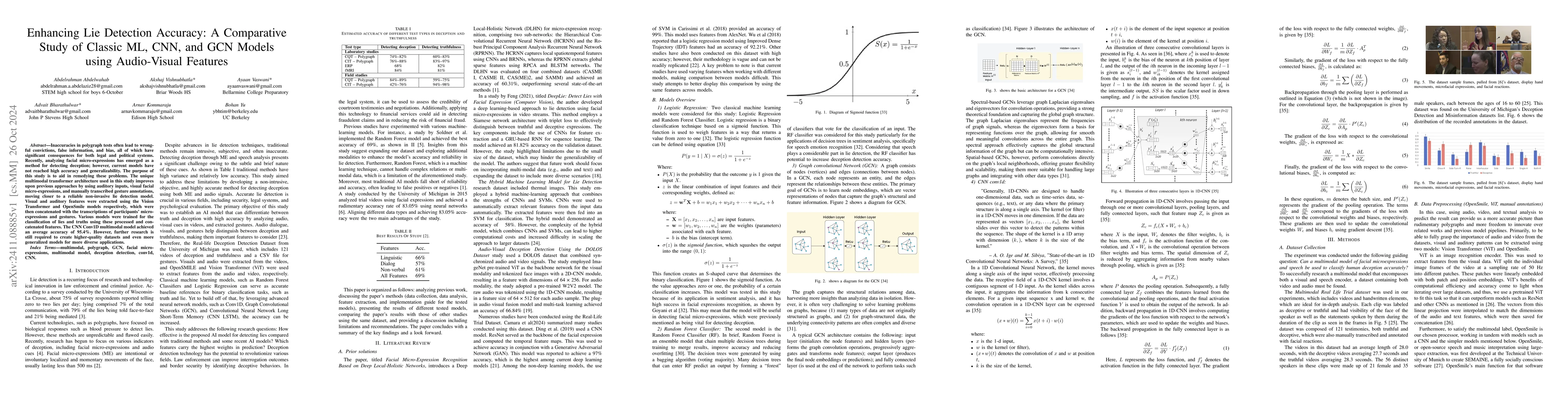 Thumbnail for Enhancing Lie Detection Accuracy: A Comparative Study of Classic ML,
  CNN, and GCN Models using Audio-Visual Features