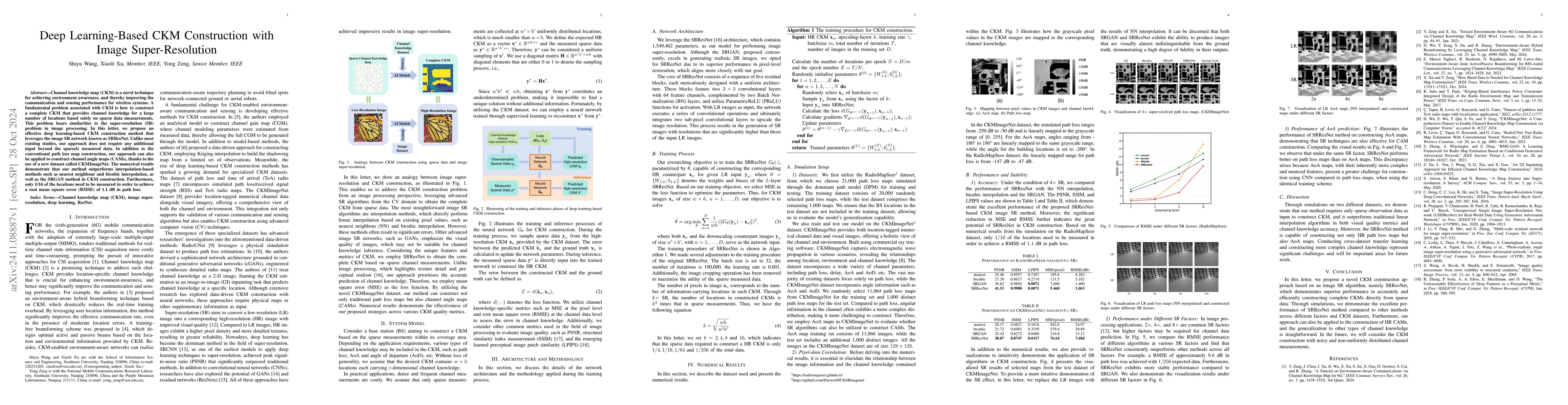 Thumbnail for Deep Learning-Based CKM Construction with Image Super-Resolution