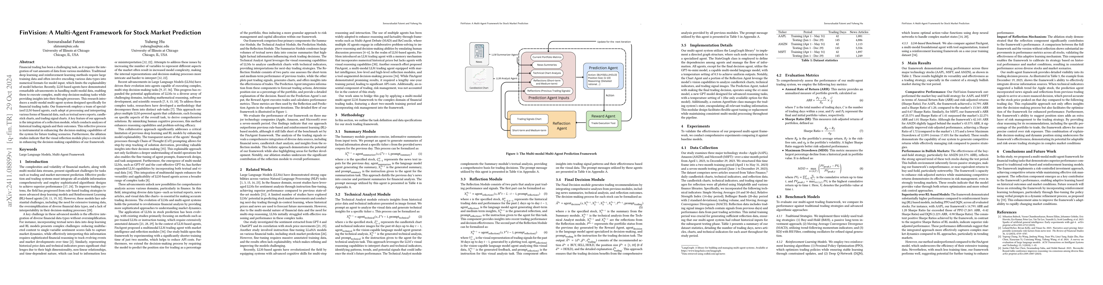 Thumbnail for FinVision: A Multi-Agent Framework for Stock Market Prediction