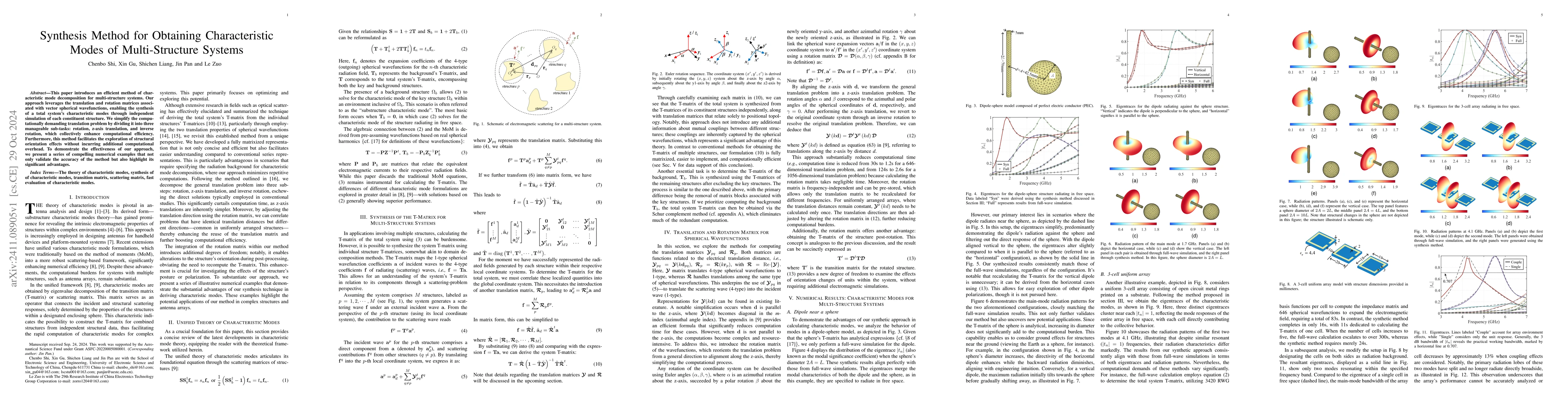 Thumbnail for Synthesis Method for Obtaining Characteristic Modes of Multi-Structure
  Systems