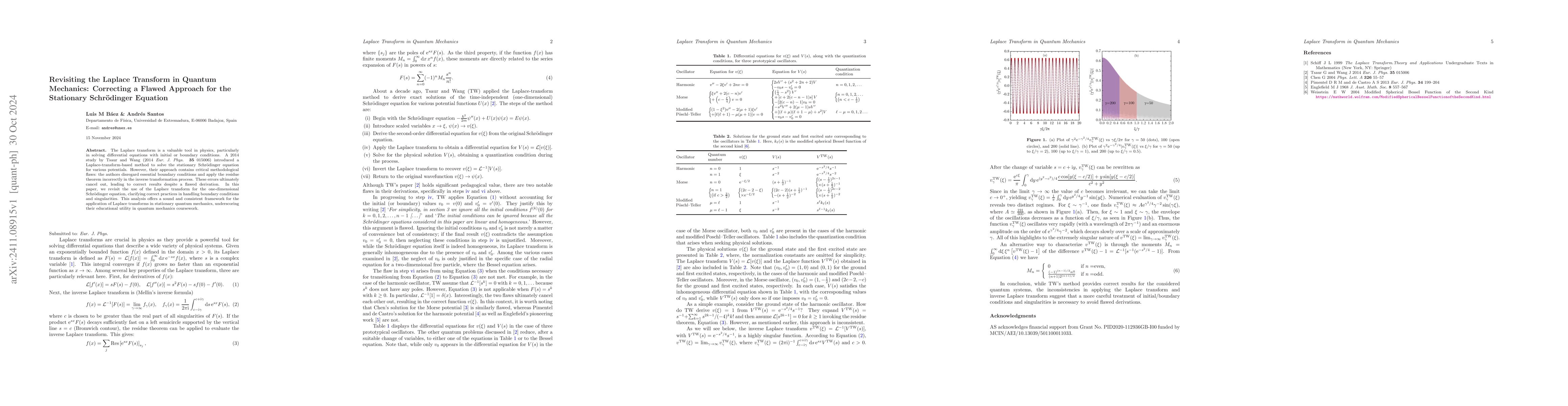 Thumbnail for Revisiting the Laplace Transform in Quantum Mechanics: Correcting a
  Flawed Approach for the Stationary Schrödinger Equation