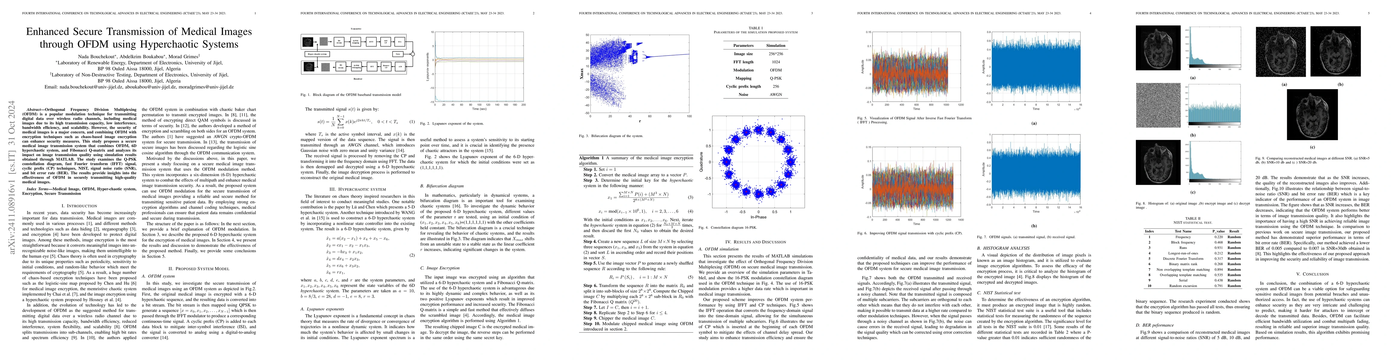 Thumbnail for Enhanced Secure Transmission of Medical Images through OFDM using
  Hyperchaotic Systems