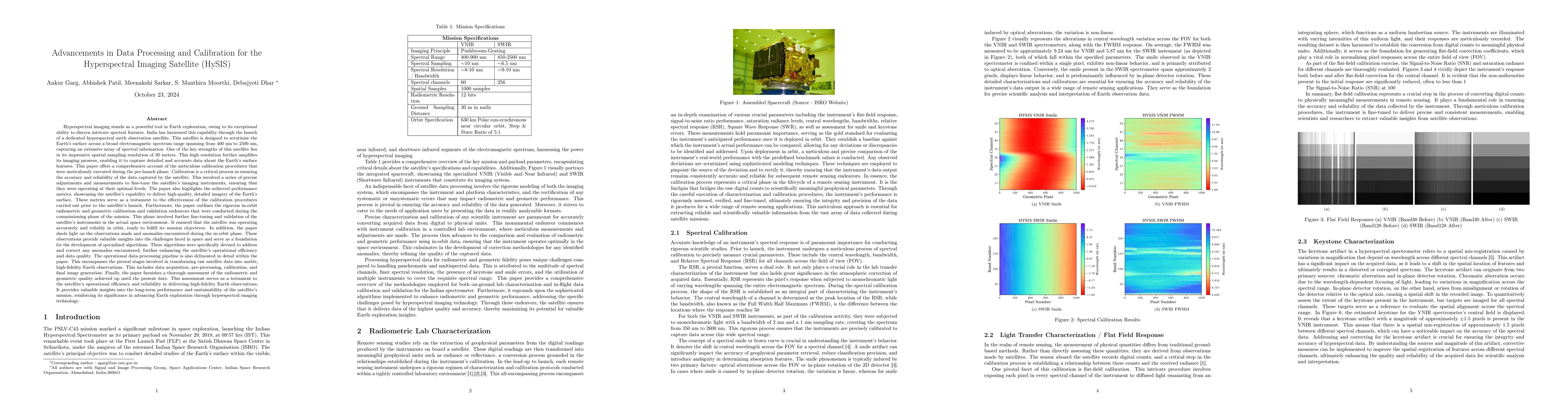 Thumbnail for Advancements in Data Processing and Calibration for the Hyperspectral
  Imaging Satellite (HySIS)