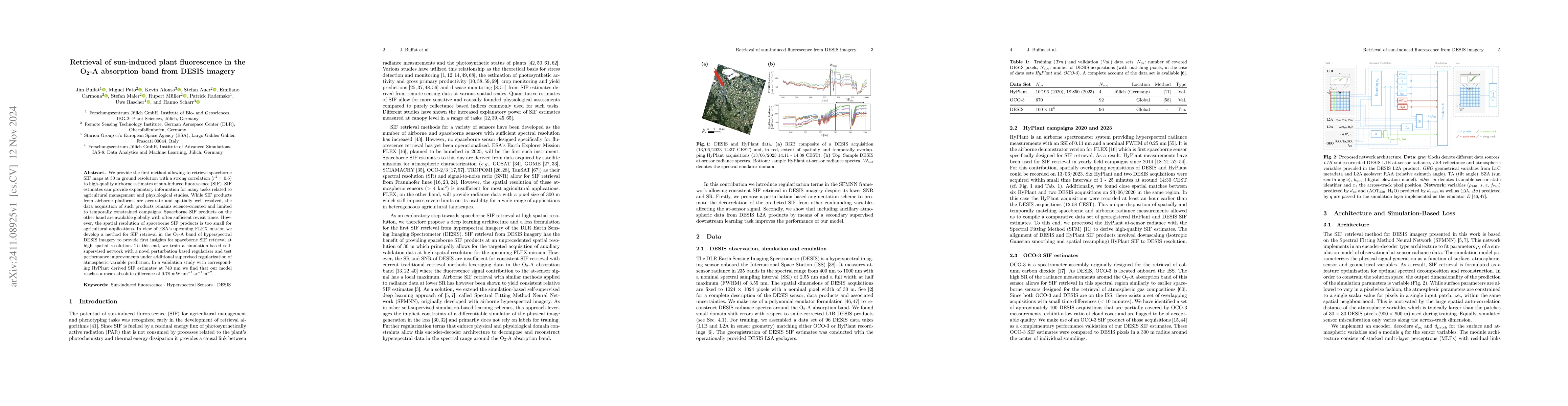 Thumbnail for Retrieval of sun-induced plant fluorescence in the O$_2$-A absorption
  band from DESIS imagery