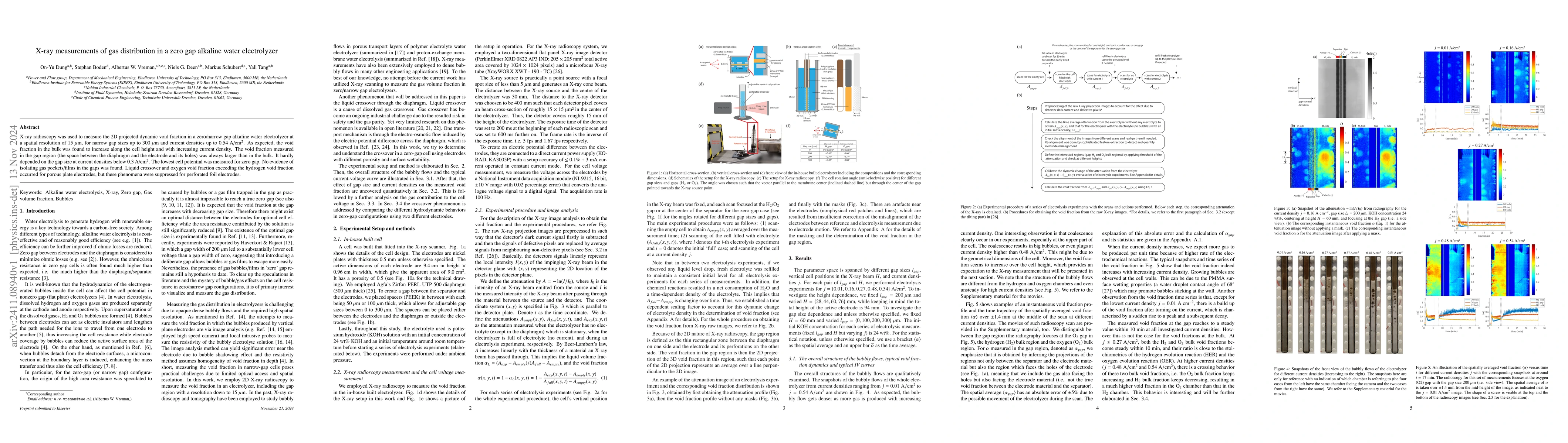 Thumbnail for X-ray measurements of gas distribution in a zero gap alkaline water
  electrolyzer