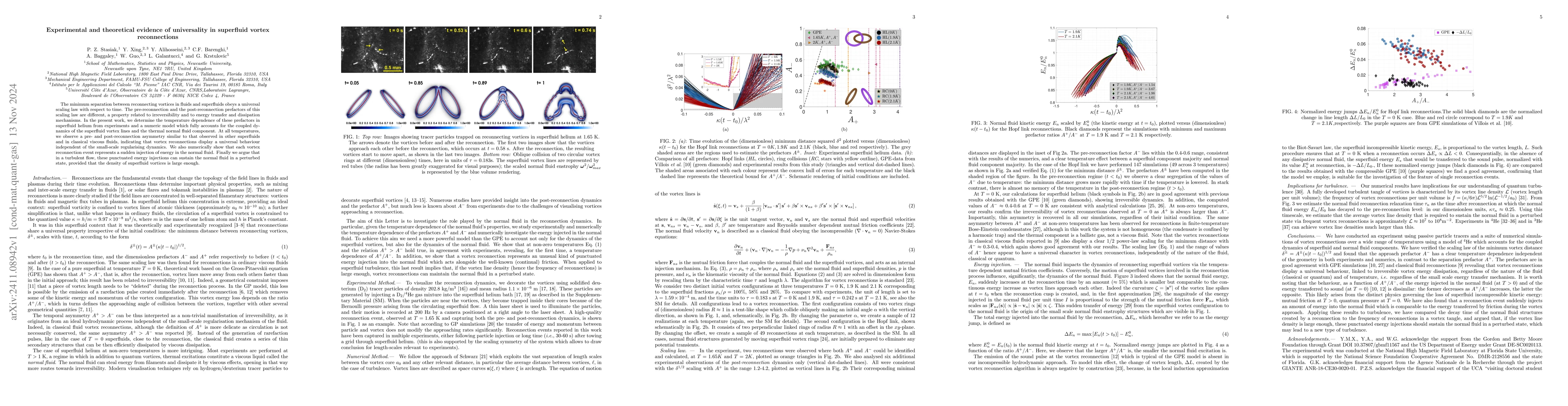 Thumbnail for Experimental and theoretical evidence of universality in superfluid
  vortex reconnections