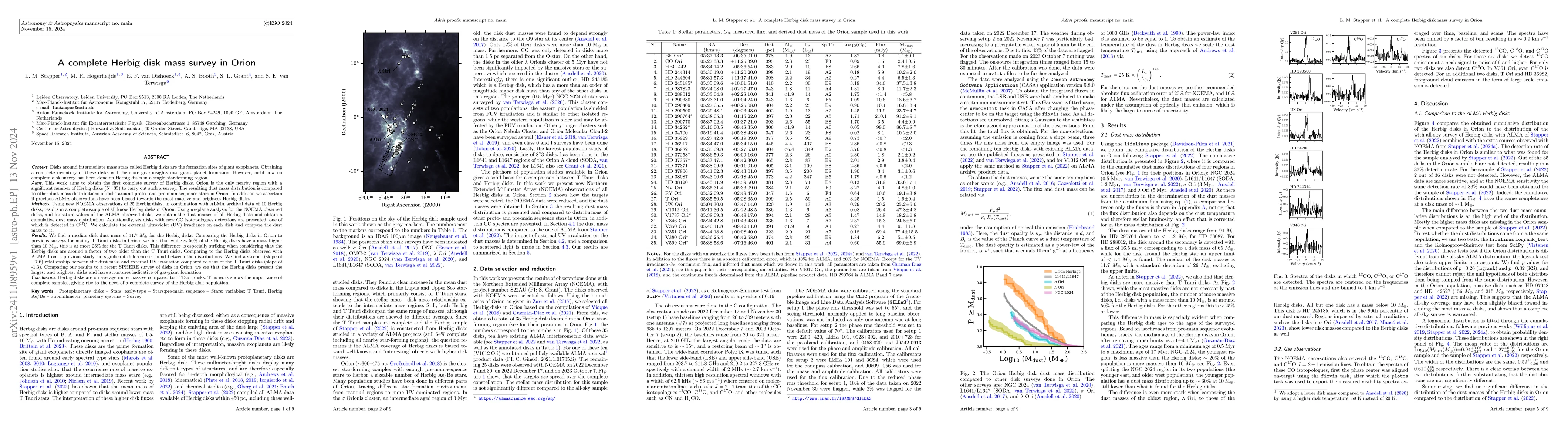 Thumbnail for A complete Herbig disk mass survey in Orion