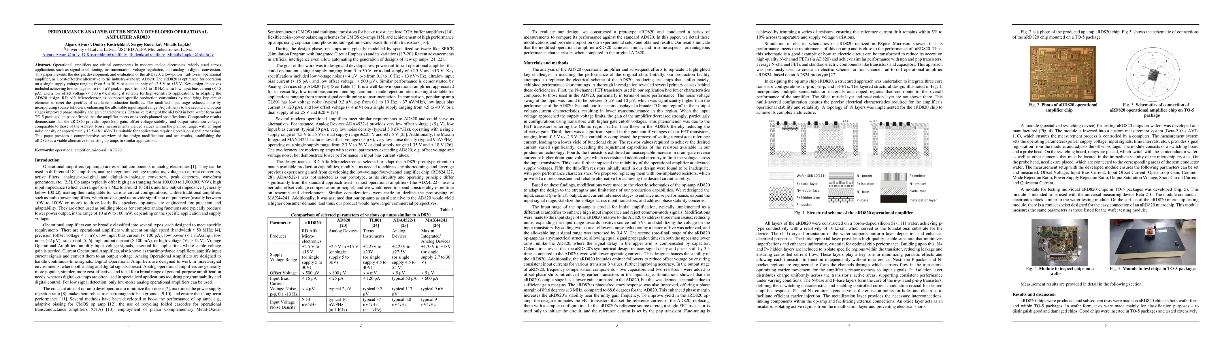 Thumbnail for Performance Analyses of the Newly Developed Operational Amplifier aRD820