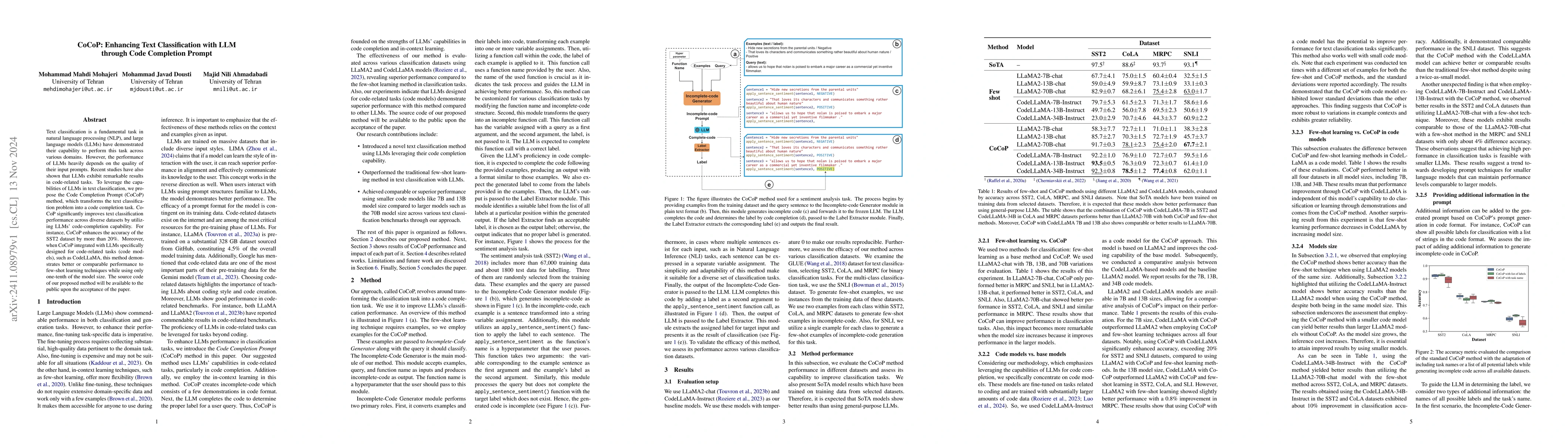 Thumbnail for CoCoP: Enhancing Text Classification with LLM through Code Completion
  Prompt