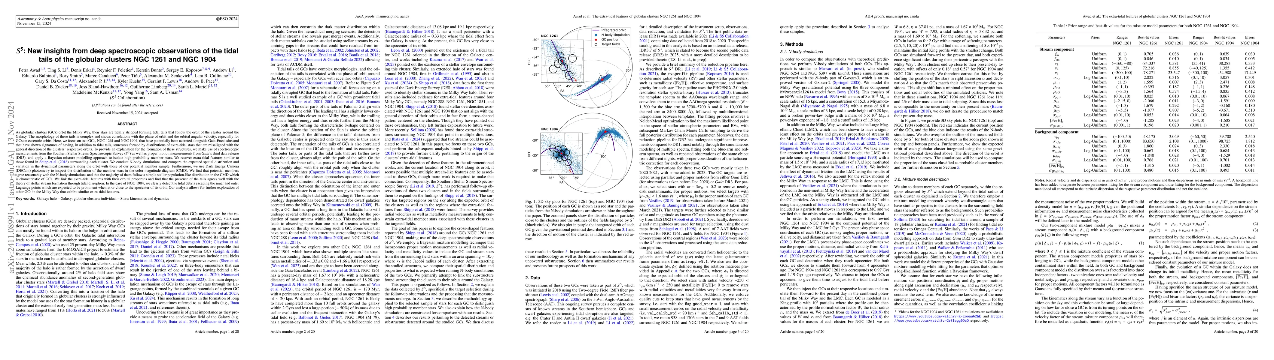 Thumbnail for $S^5$: New insights from deep spectroscopic observations of the tidal
  tails of the globular clusters NGC 1261 and NGC 1904