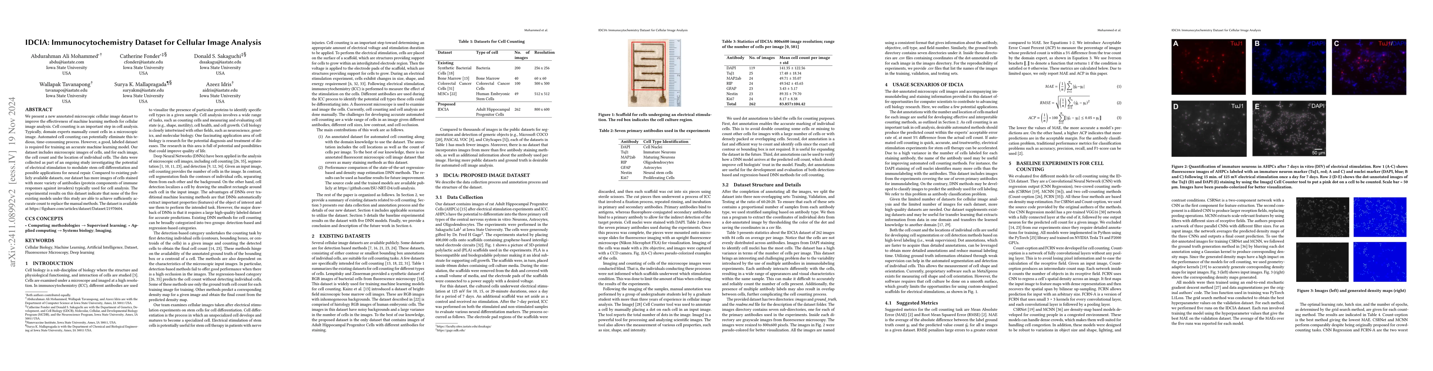 Thumbnail for IDCIA: Immunocytochemistry Dataset for Cellular Image Analysis