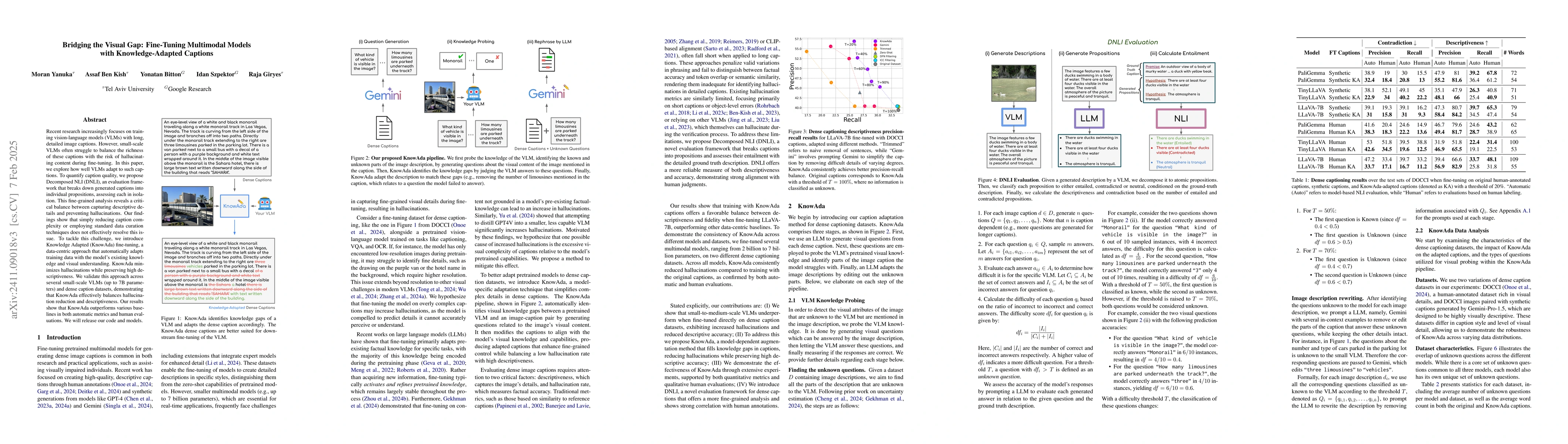 Thumbnail for Bridging the Visual Gap: Fine-Tuning Multimodal Models with
  Knowledge-Adapted Captions