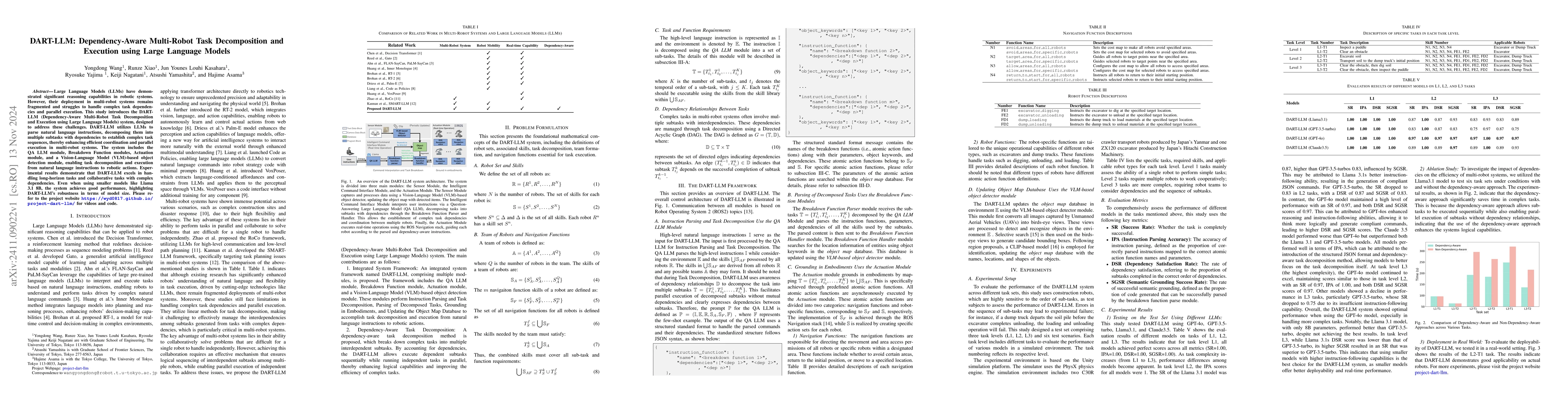 Thumbnail for DART-LLM: Dependency-Aware Multi-Robot Task Decomposition and Execution
  using Large Language Models