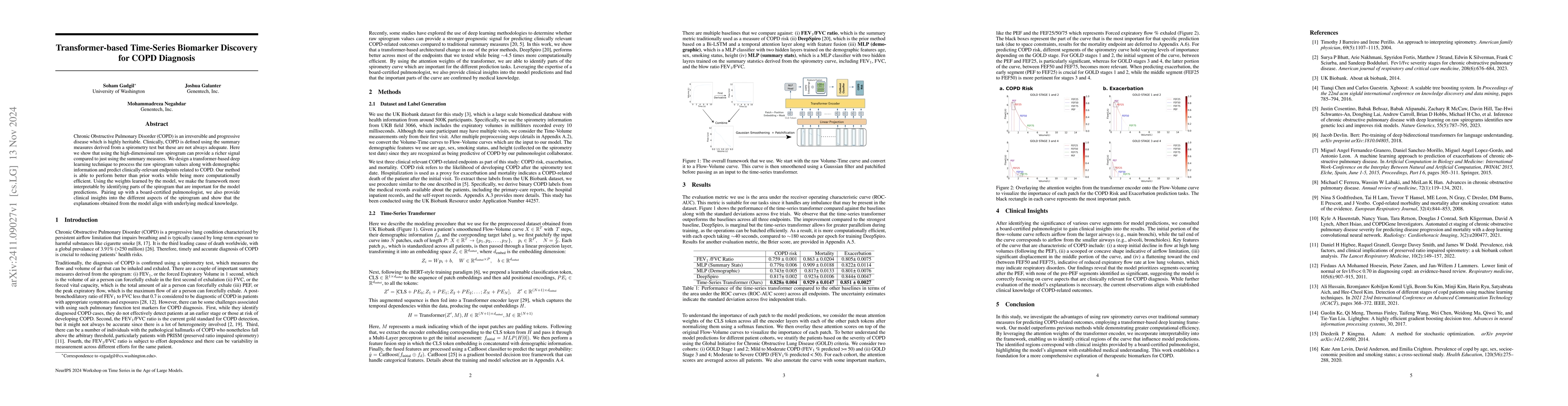 Thumbnail for Transformer-based Time-Series Biomarker Discovery for COPD Diagnosis