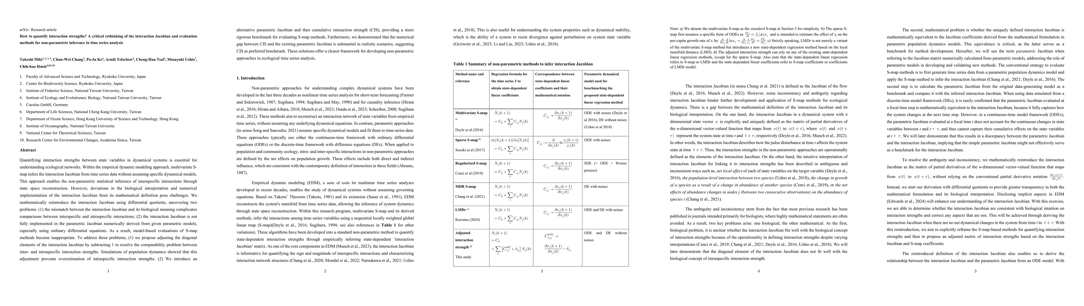 Thumbnail for How to quantify interaction strengths? A critical rethinking of the
  interaction Jacobian and evaluation methods for non-parametric inference in
  time series analysis