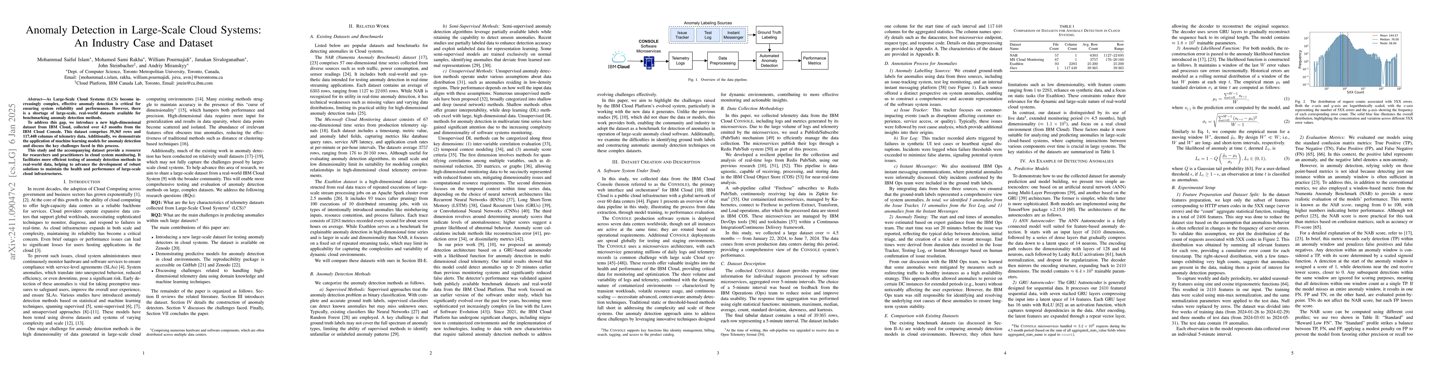 Thumbnail for Anomaly Detection in Large-Scale Cloud Systems: An Industry Case and
  Dataset