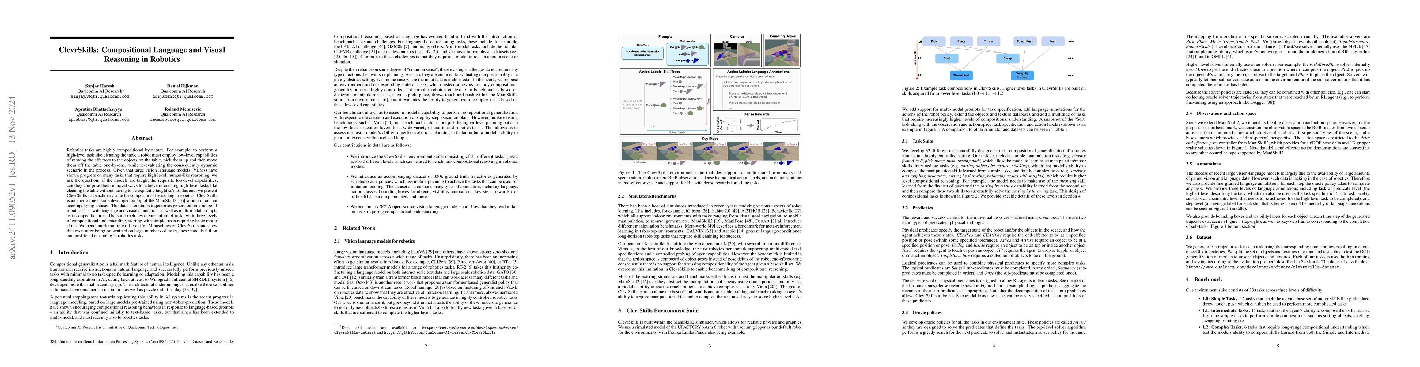 Thumbnail for ClevrSkills: Compositional Language and Visual Reasoning in Robotics
