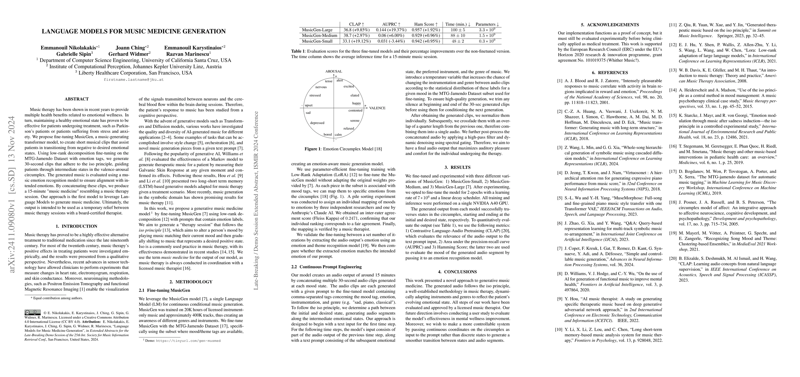 Thumbnail for Language Models for Music Medicine Generation
