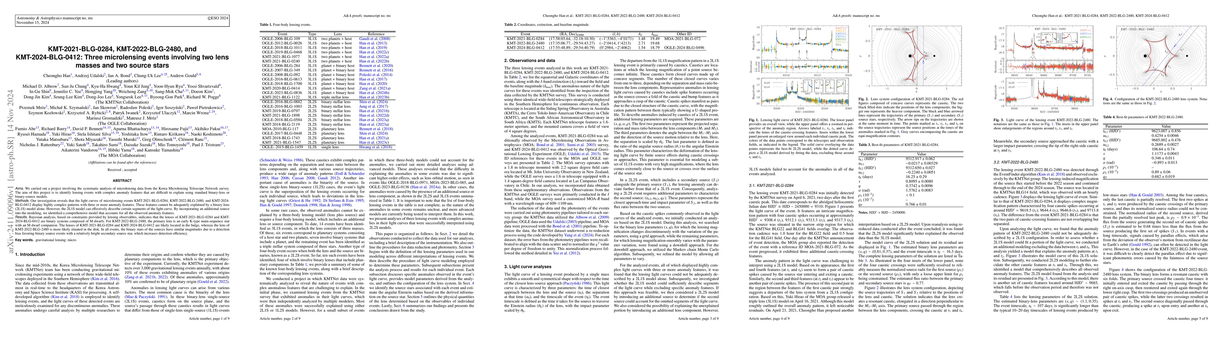 Thumbnail for KMT-2021-BLG-0284, KMT-2022-BLG-2480, and KMT-2024-BLG-0412: Three
  microlensing events involving two lens masses and two source stars