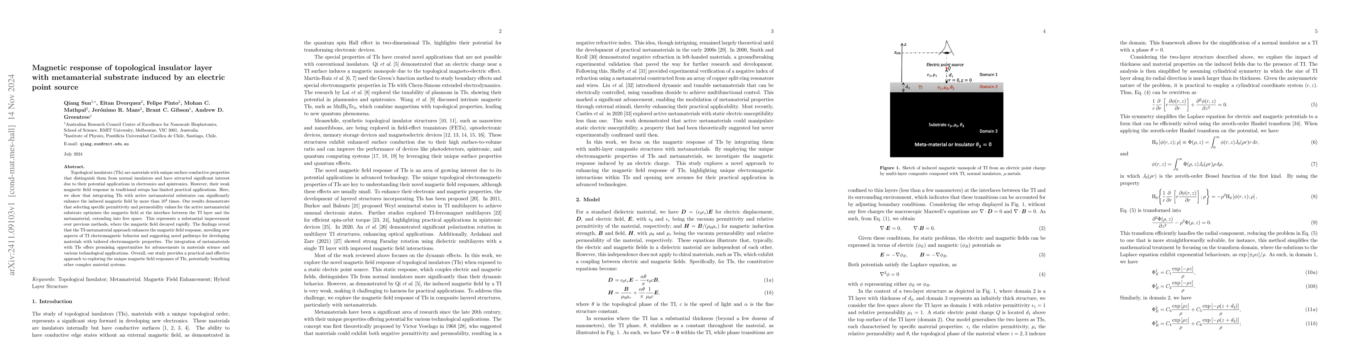 Thumbnail for Magnetic response of topological insulator layer with metamaterial
  substrate induced by an electric point source