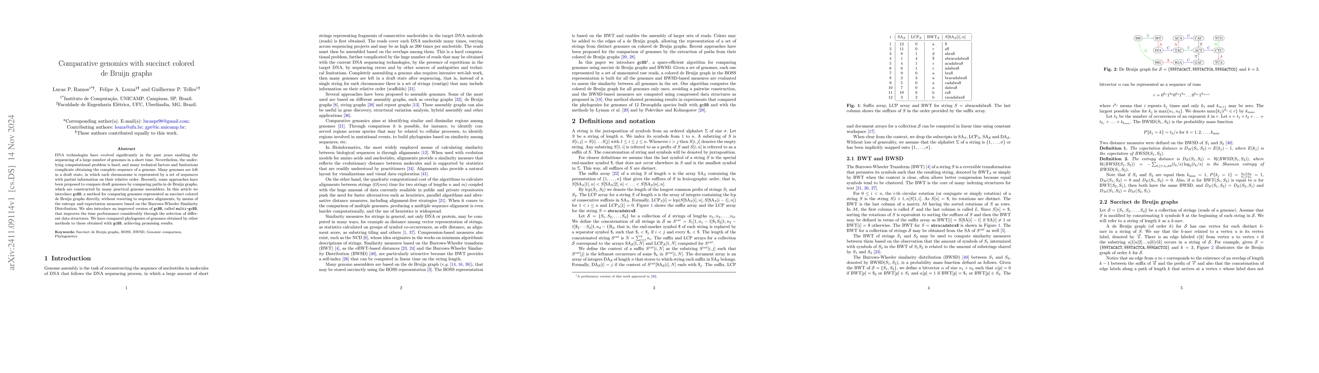 Thumbnail for Comparative genomics with succinct colored de Bruijn graphs