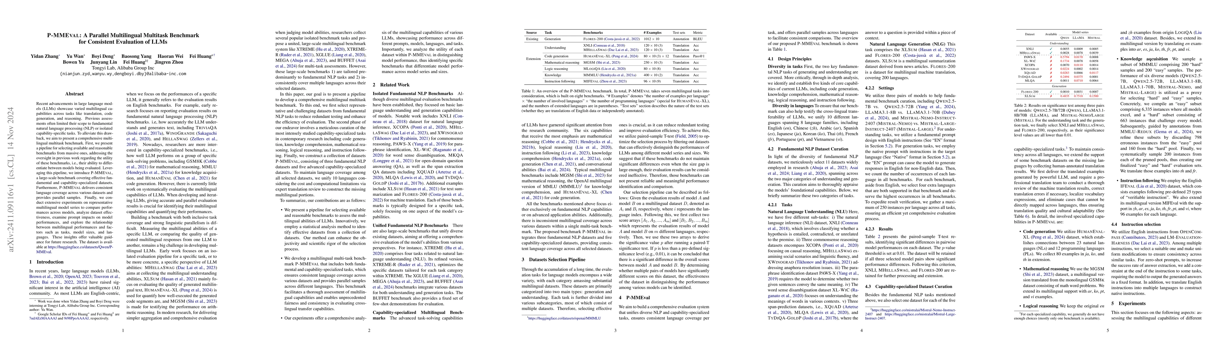 Thumbnail for P-MMEval: A Parallel Multilingual Multitask Benchmark for Consistent
  Evaluation of LLMs