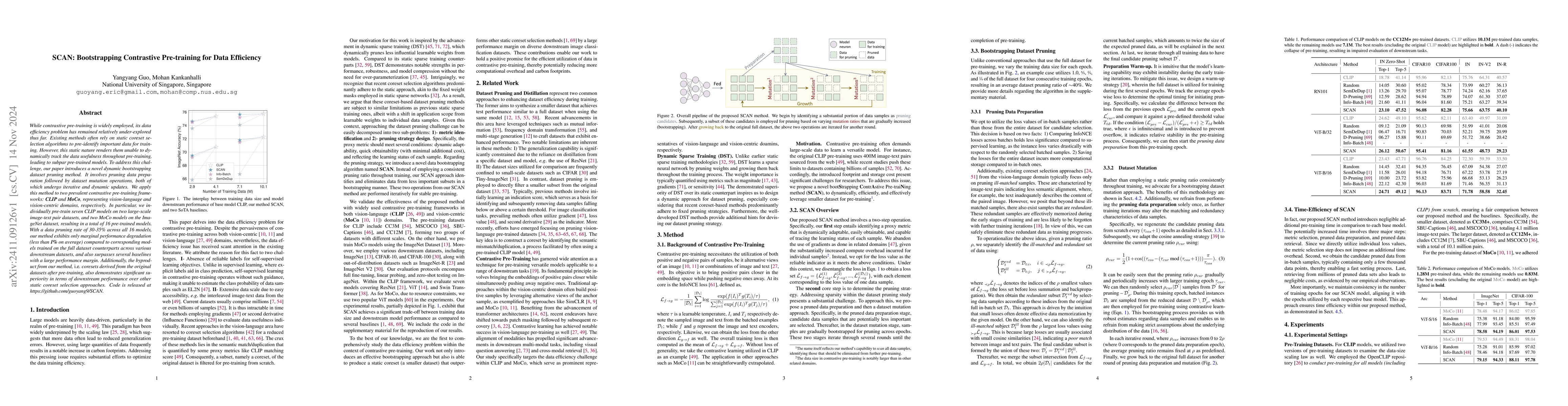 Thumbnail for SCAN: Bootstrapping Contrastive Pre-training for Data Efficiency