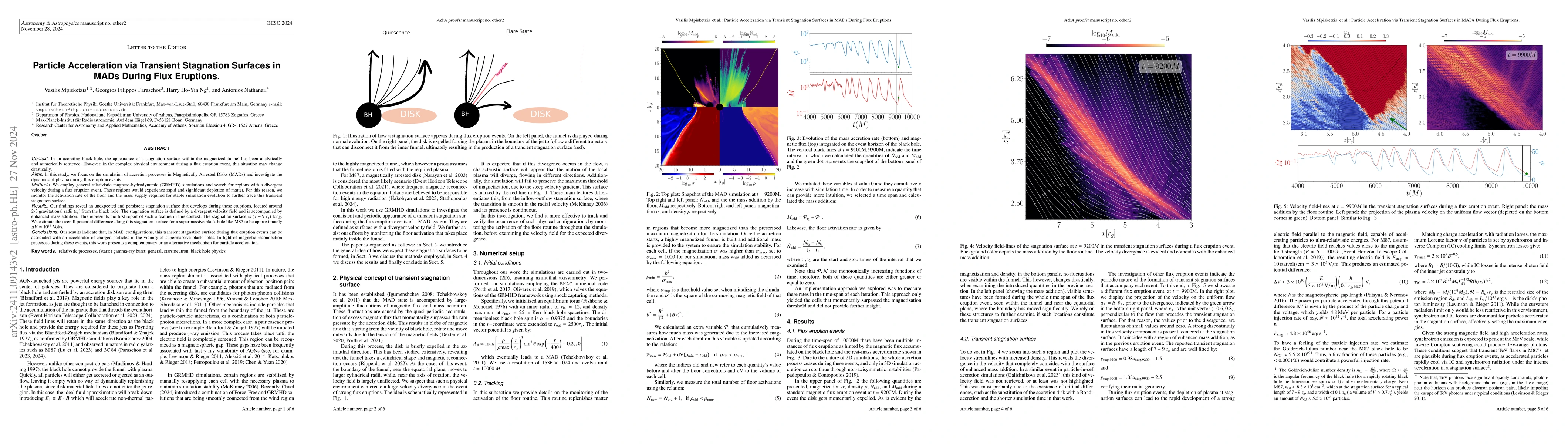 Thumbnail for Particle Acceleration via Transient Stagnation Surfaces in MADs During
  Flux Eruptions