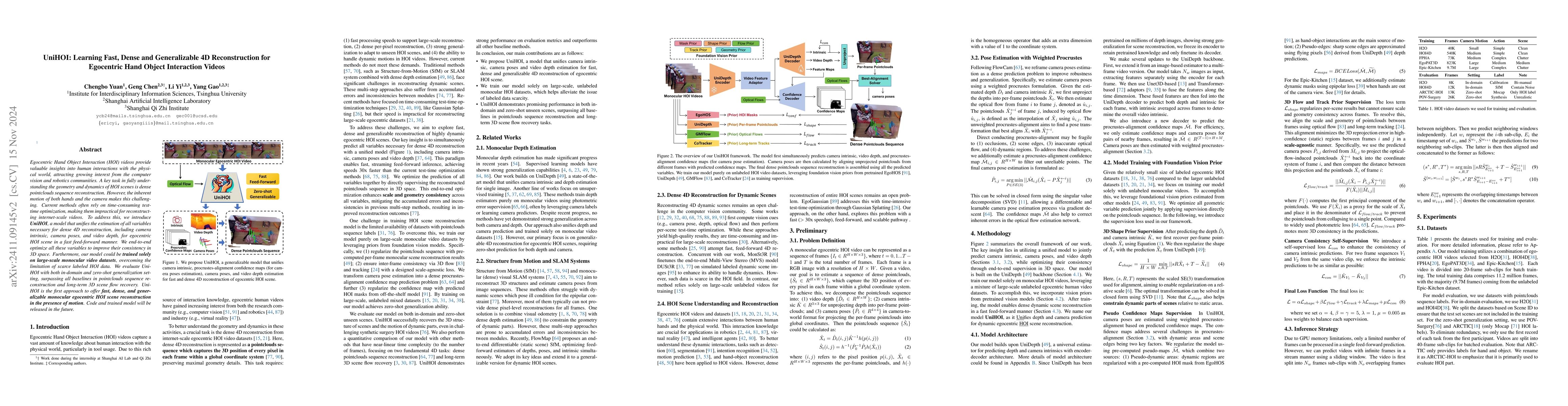 Thumbnail for UniHOI: Learning Fast, Dense and Generalizable 4D Reconstruction for
  Egocentric Hand Object Interaction Videos