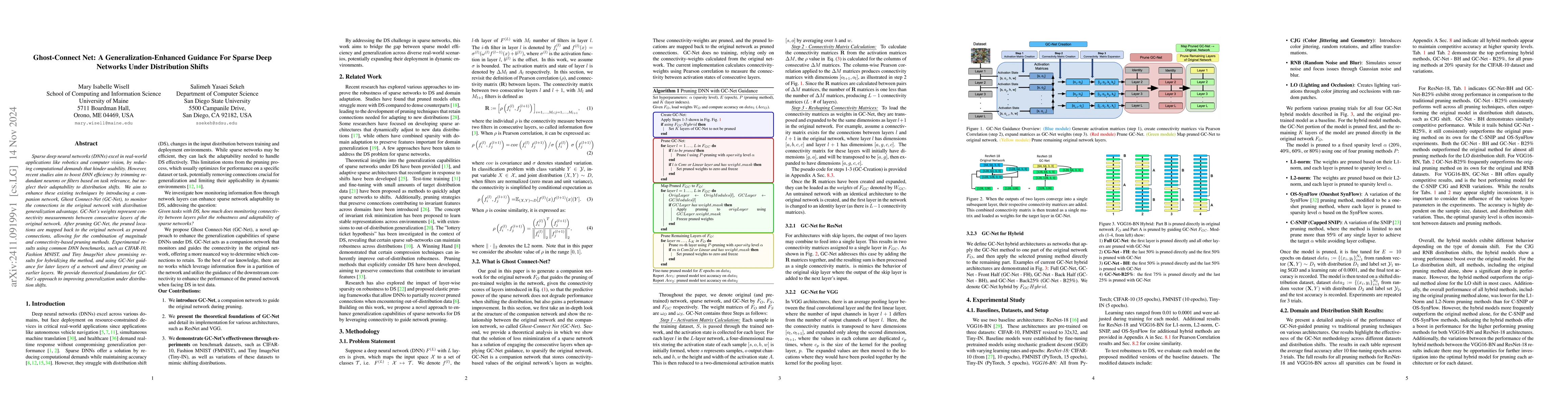 Thumbnail for Ghost-Connect Net: A Generalization-Enhanced Guidance For Sparse Deep
  Networks Under Distribution Shifts