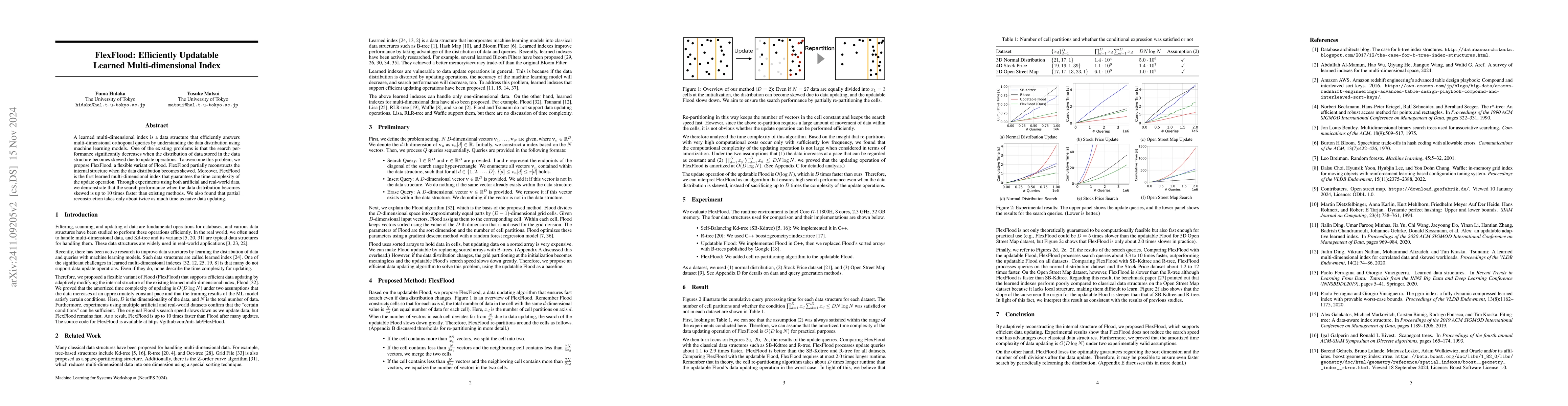 Thumbnail for FlexFlood: Efficiently Updatable Learned Multi-dimensional Index