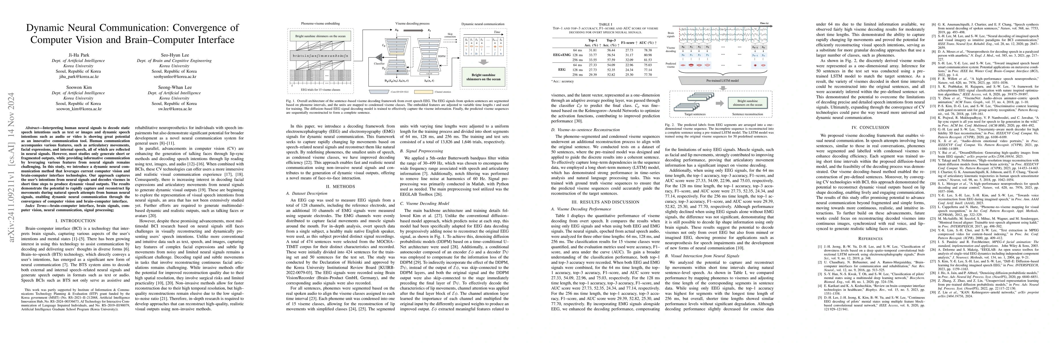 Thumbnail for Dynamic Neural Communication: Convergence of Computer Vision and
  Brain-Computer Interface
