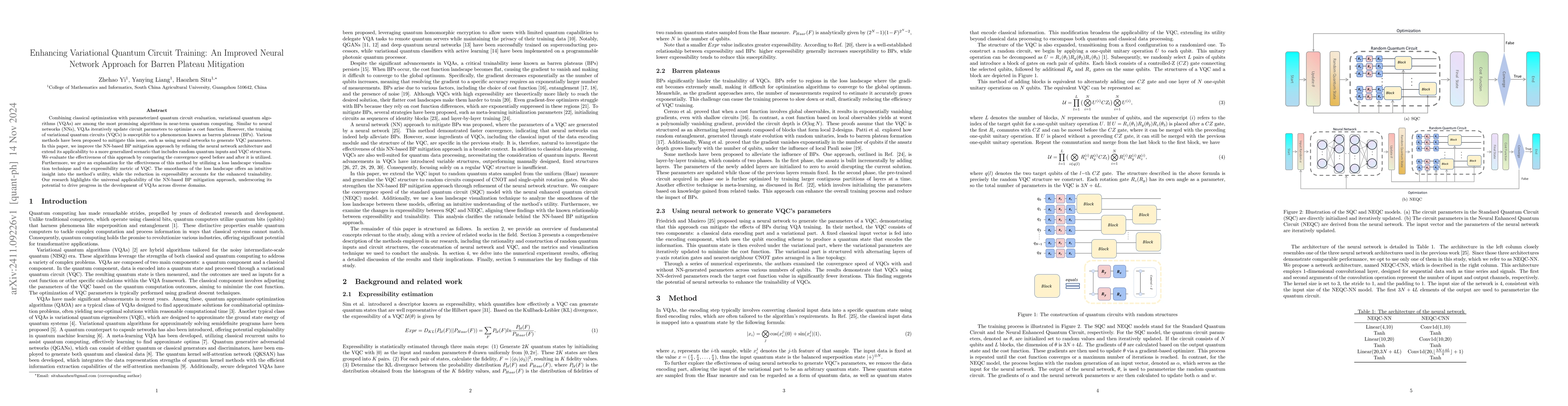 Thumbnail for Enhancing Variational Quantum Circuit Training: An Improved Neural
  Network Approach for Barren Plateau Mitigation