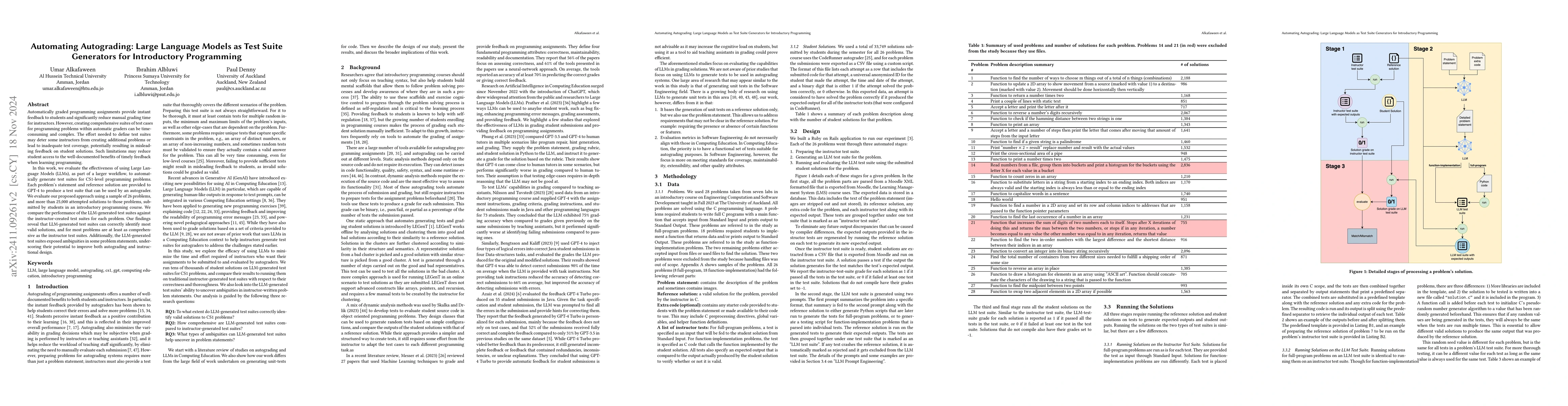 Thumbnail for Automating Autograding: Large Language Models as Test Suite Generators
  for Introductory Programming