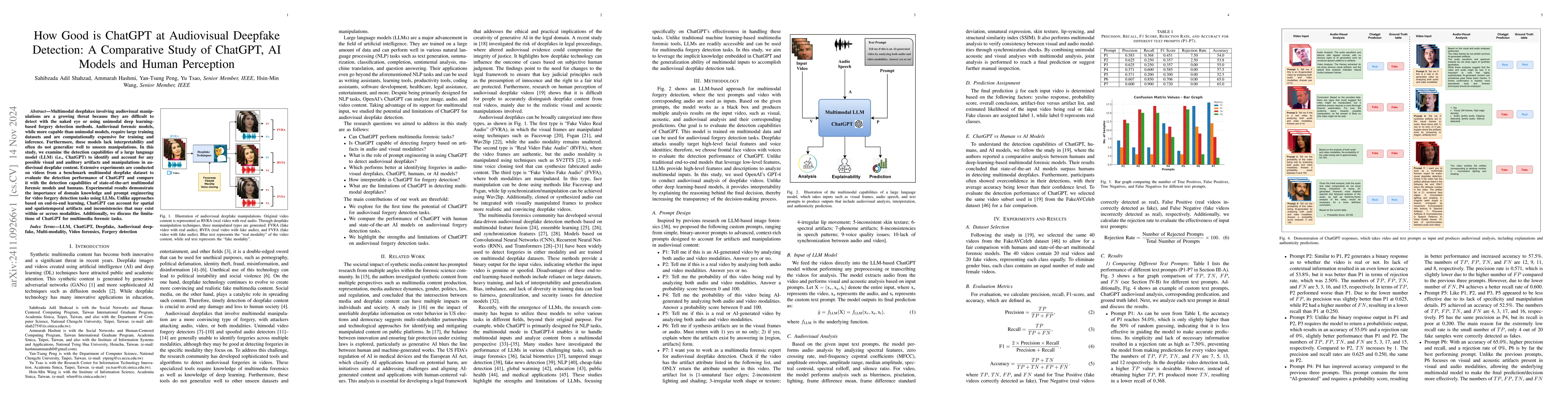 Thumbnail for How Good is ChatGPT at Audiovisual Deepfake Detection: A Comparative
  Study of ChatGPT, AI Models and Human Perception