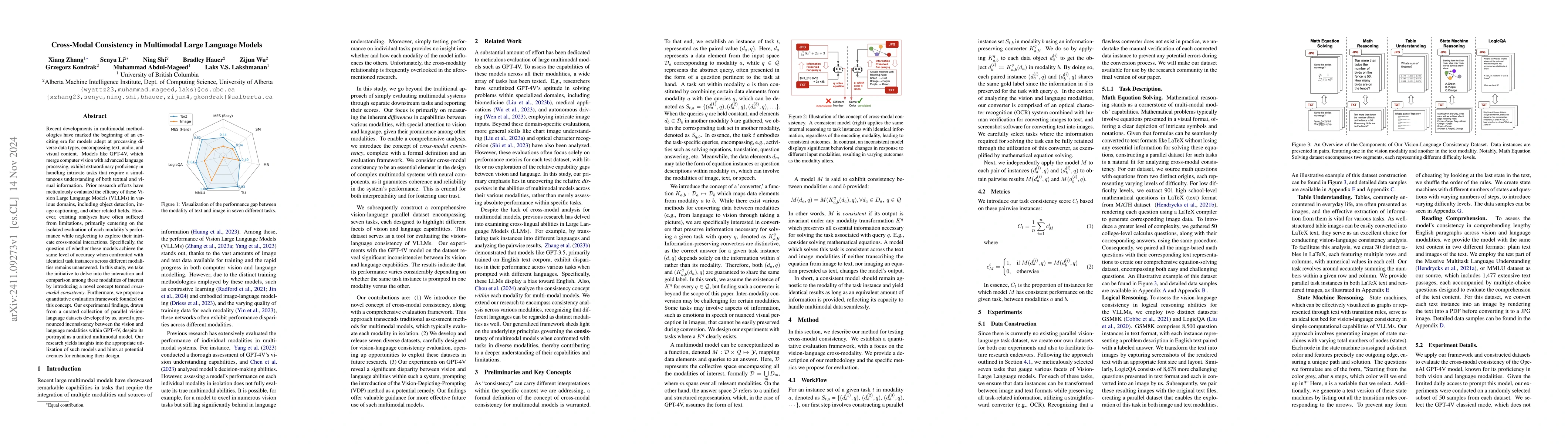 Thumbnail for Cross-Modal Consistency in Multimodal Large Language Models