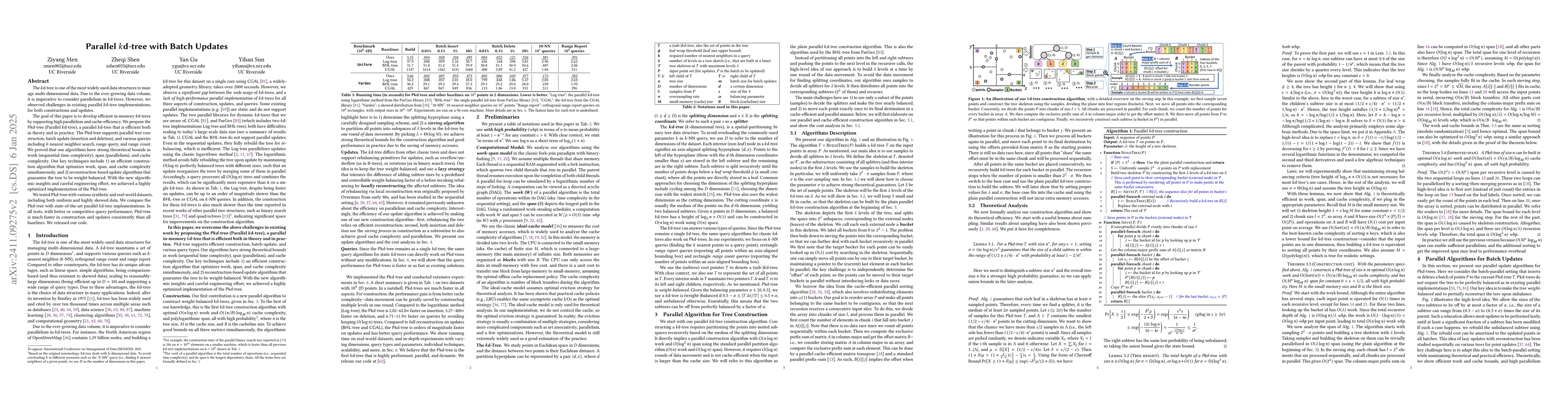 Thumbnail for Pkd-tree: Parallel $k$d-tree with Batch Updates