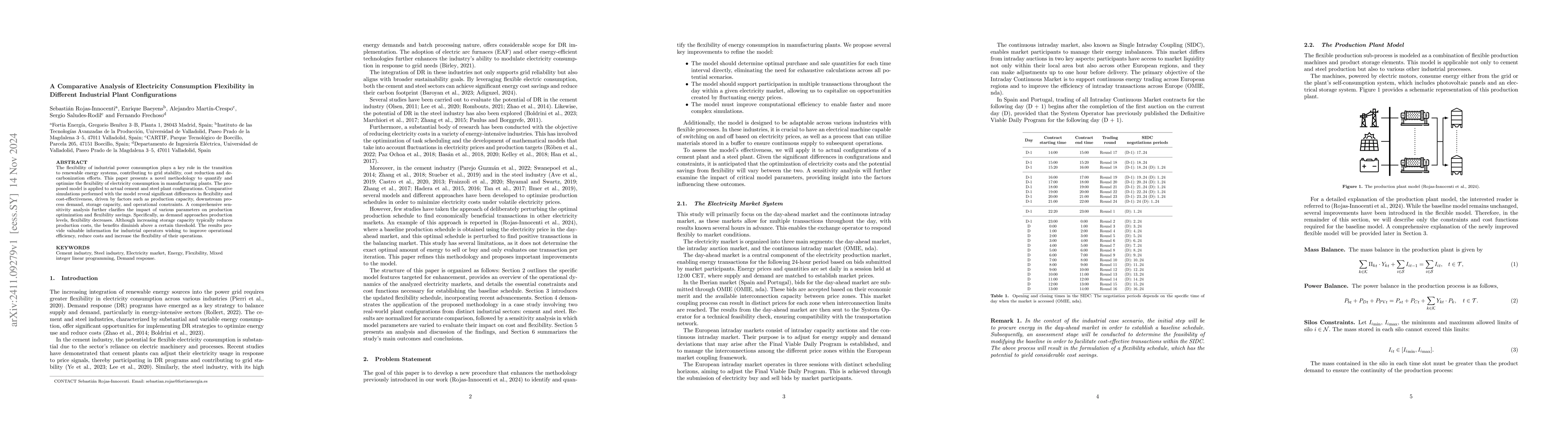 Thumbnail for A Comparative Analysis of Electricity Consumption Flexibility in
  Different Industrial Plant Configurations