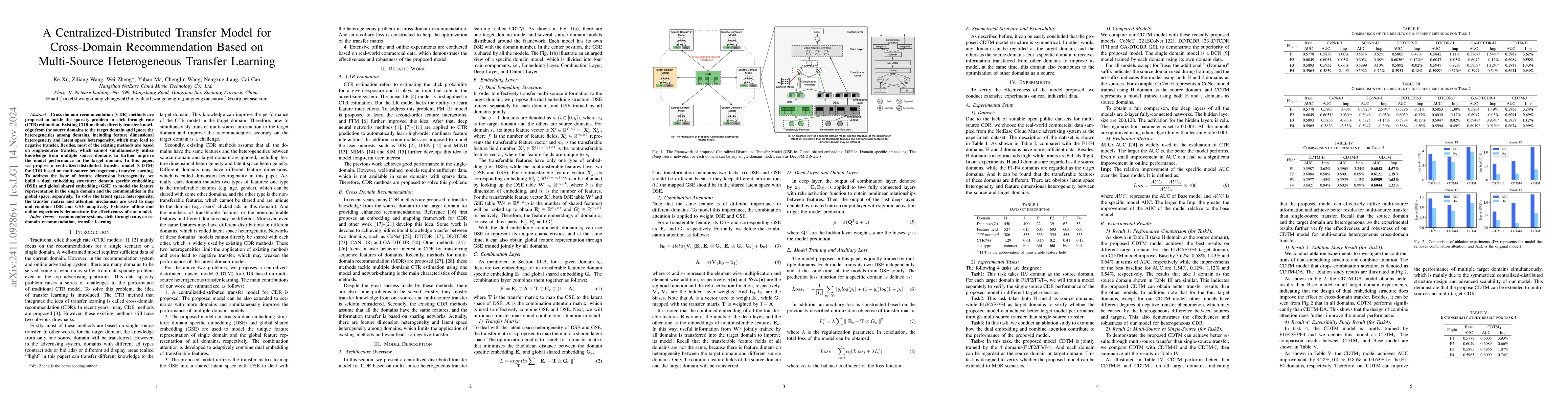 Thumbnail for A Centralized-Distributed Transfer Model for Cross-Domain Recommendation
  Based on Multi-Source Heterogeneous Transfer Learning