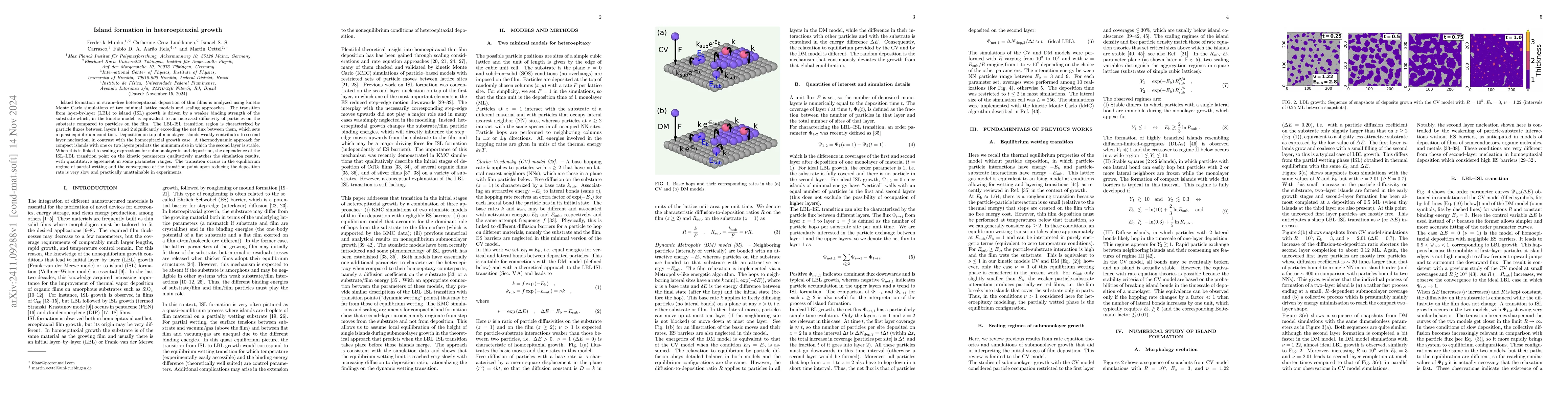 Thumbnail for Island formation in heteroepitaxial growth