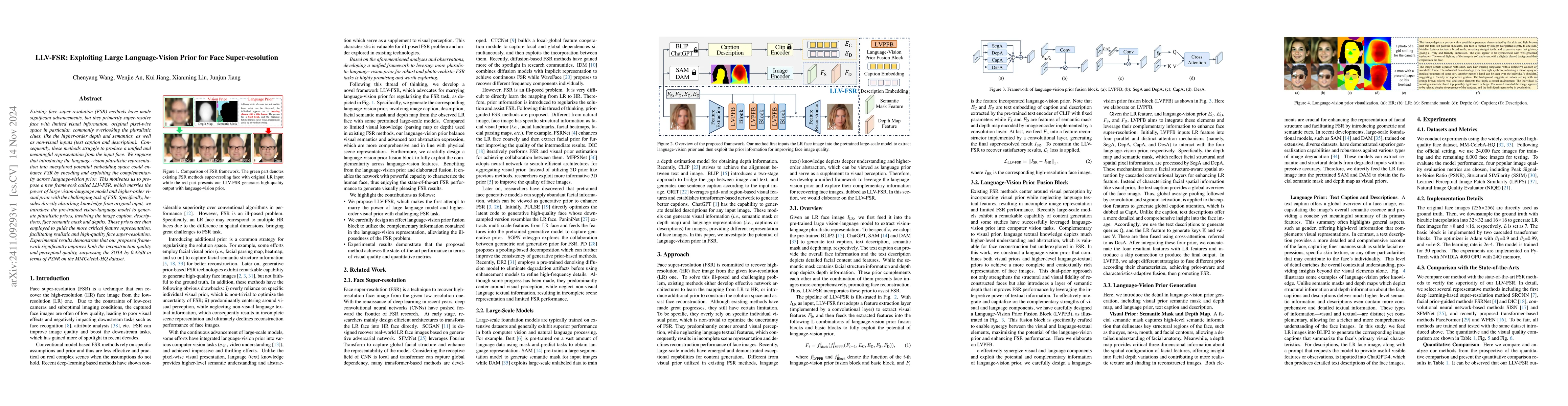Thumbnail for LLV-FSR: Exploiting Large Language-Vision Prior for Face
  Super-resolution