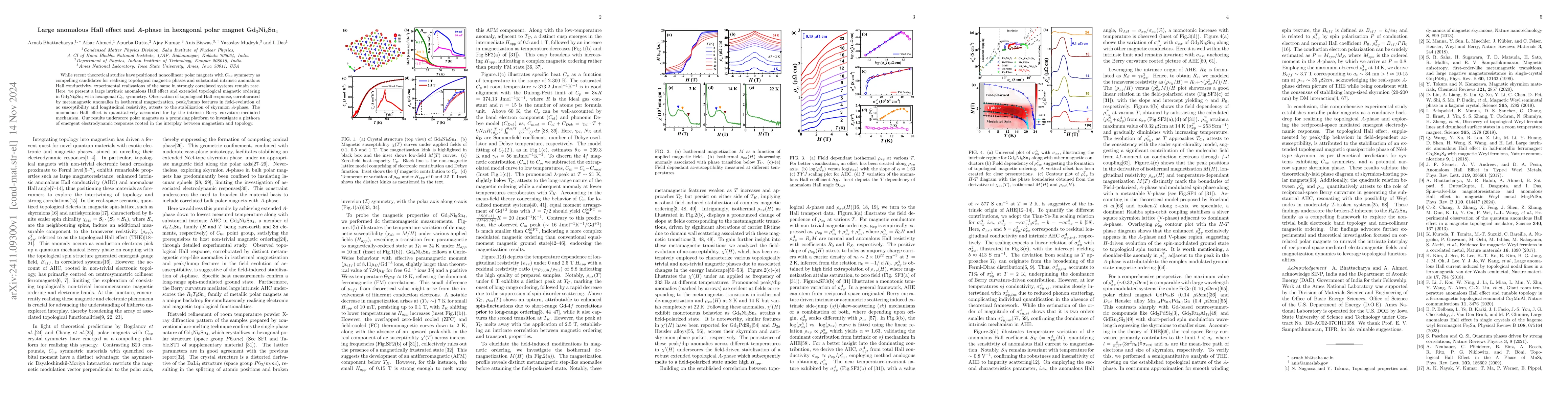 Thumbnail for Large anomalous Hall effect and \textit{A}-phase in hexagonal polar
  magnet Gd$_3$Ni$_8$Sn$_4$
