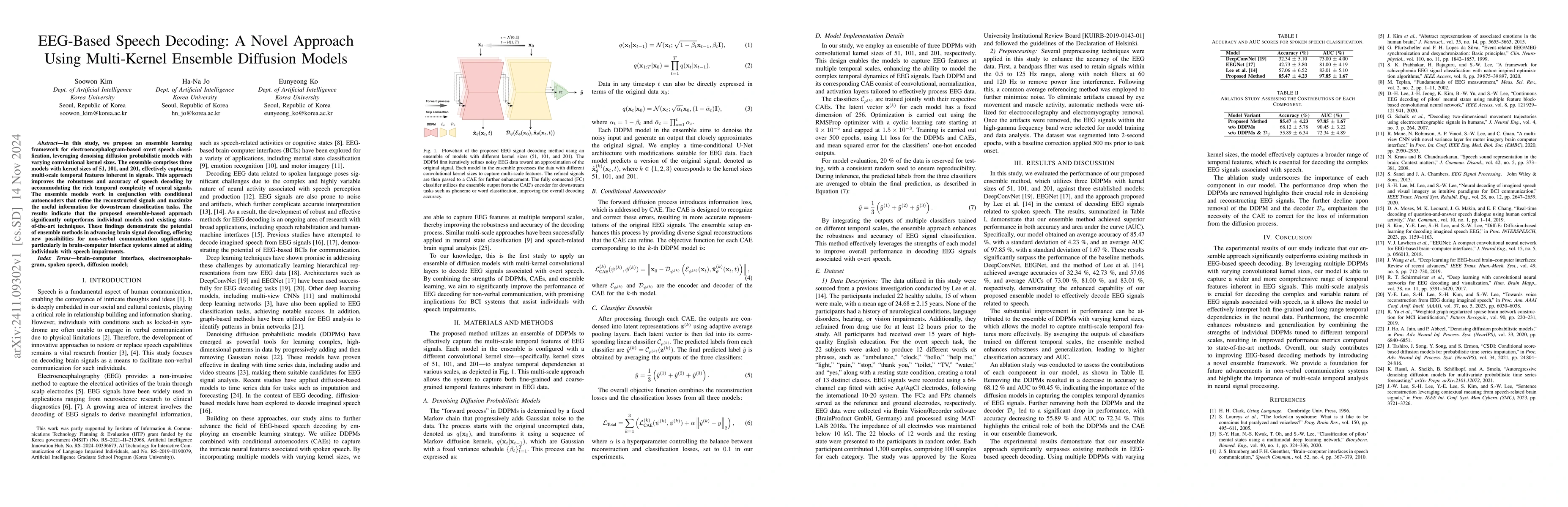 Thumbnail for EEG-Based Speech Decoding: A Novel Approach Using Multi-Kernel Ensemble
  Diffusion Models