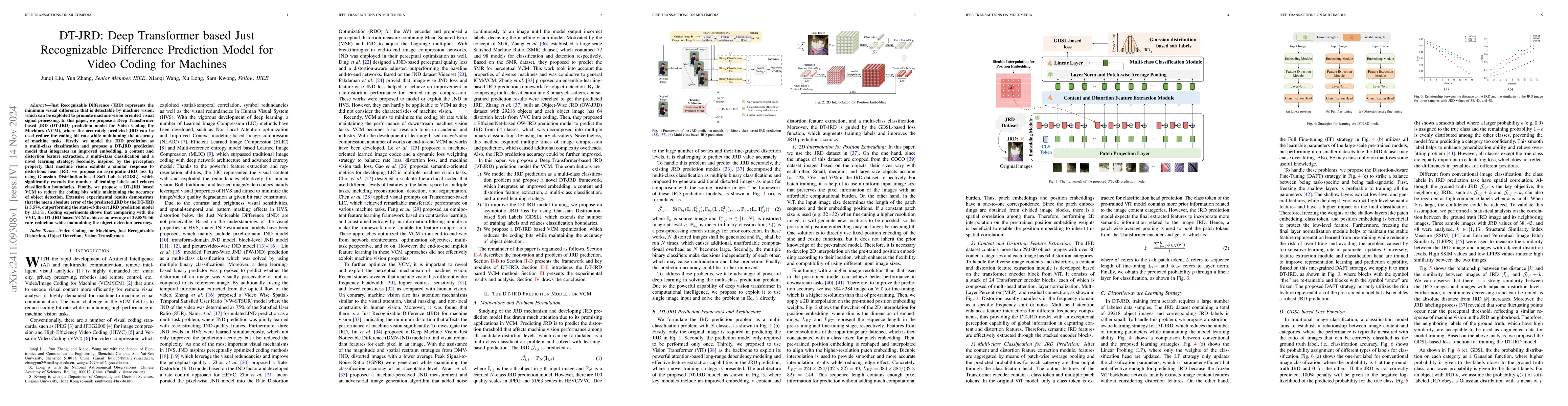 Thumbnail for DT-JRD: Deep Transformer based Just Recognizable Difference Prediction
  Model for Video Coding for Machines