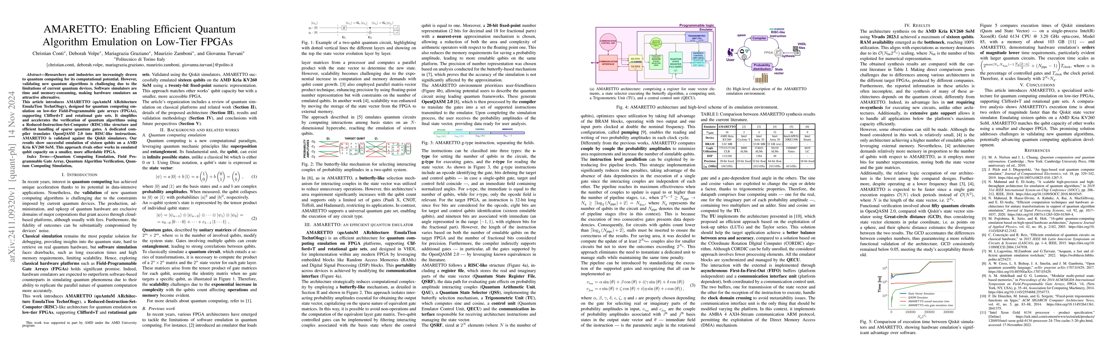 Thumbnail for AMARETTO: Enabling Efficient Quantum Algorithm Emulation on Low-Tier
  FPGAs