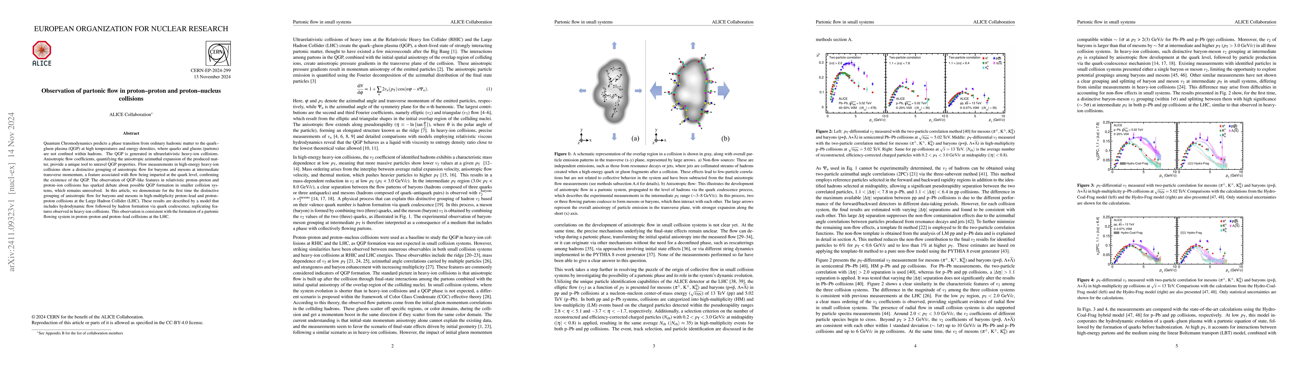 Thumbnail for Observation of partonic flow in proton-proton and proton-nucleus
  collisions